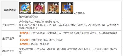 原神3.1莫娜圣遗物套装怎么配?5