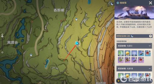 原神3.2草神圣遗物刷什么副本?2