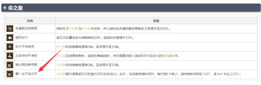 原神3.2满命诺艾尔有多强?2