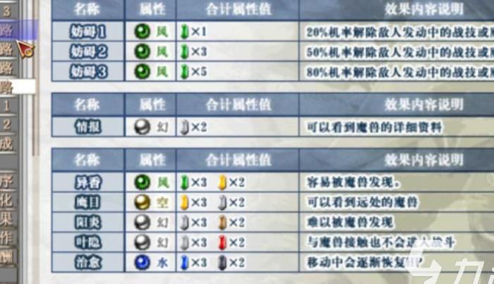 空之轨迹fc天使羊波波怎么打2