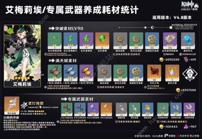 原神艾梅莉埃一图流养成攻略7