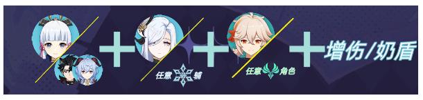 原神幻想真境剧诗第二期阵容推荐7