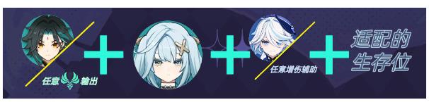 原神幻想真境剧诗第二期阵容推荐8