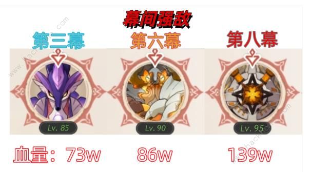 原神幻想真境剧诗第二期阵容推荐11