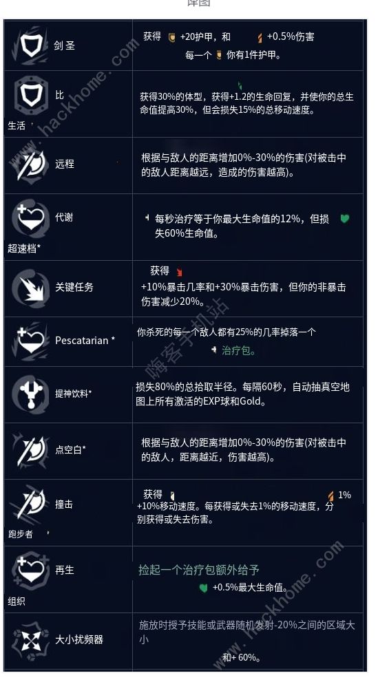 英雄联盟无尽狂潮强化符文大全3