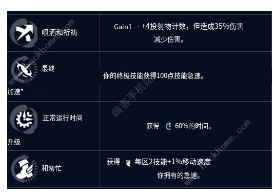 英雄联盟无尽狂潮强化符文大全4