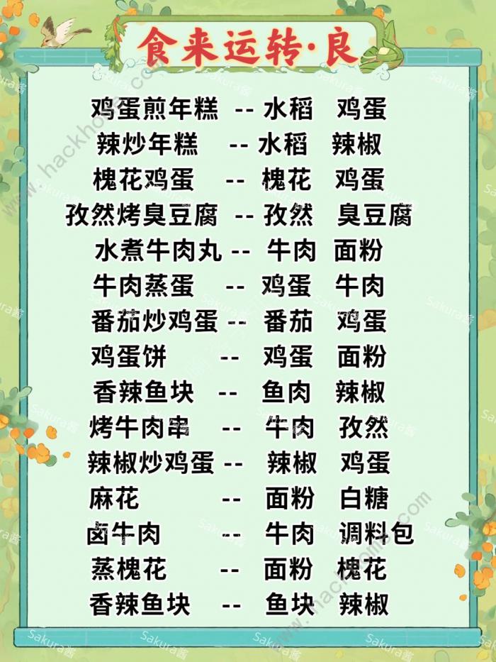 桃源深处有人家食来运转菜谱配方大全3