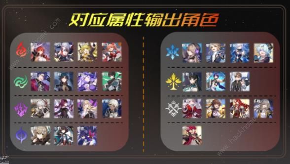 崩坏星穹铁道2.0第二期混沌回忆攻略6