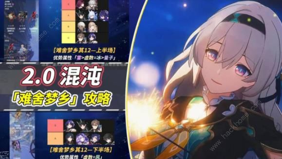 崩坏星穹铁道2.0混沌难舍梦乡满星攻略1