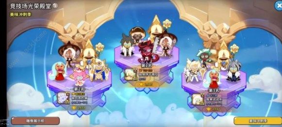 冲呀饼干人王国竞技场阵容推荐_冲呀饼干人王国竞技场阵容详细介绍