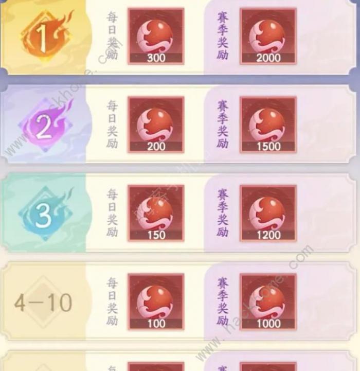 我自为道演武攻略1