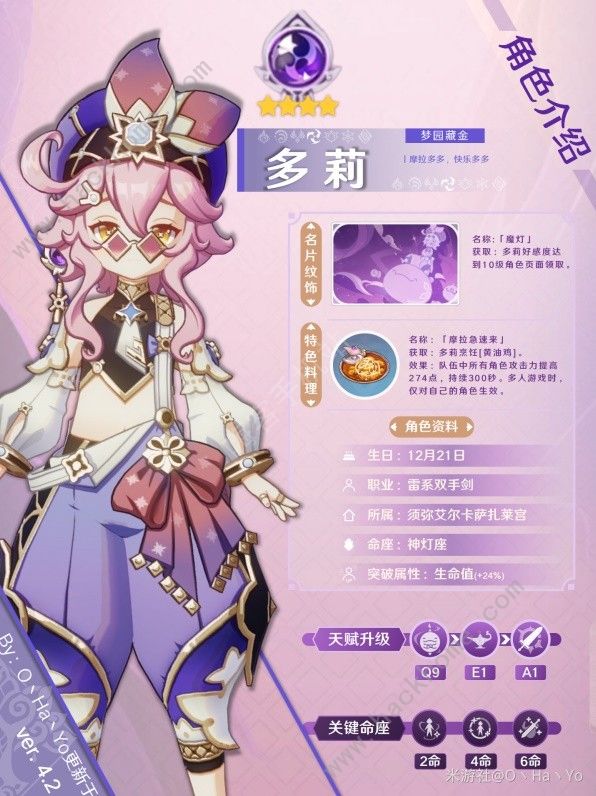 原神多莉配装攻略2