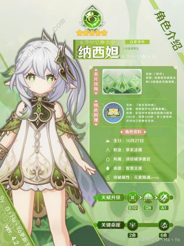 原神新版纳西妲养成攻略2