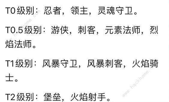 元气骑士前传平民T0职业排行榜2