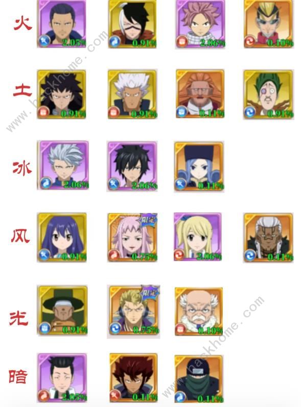 妖精的尾巴激斗开荒攻略4