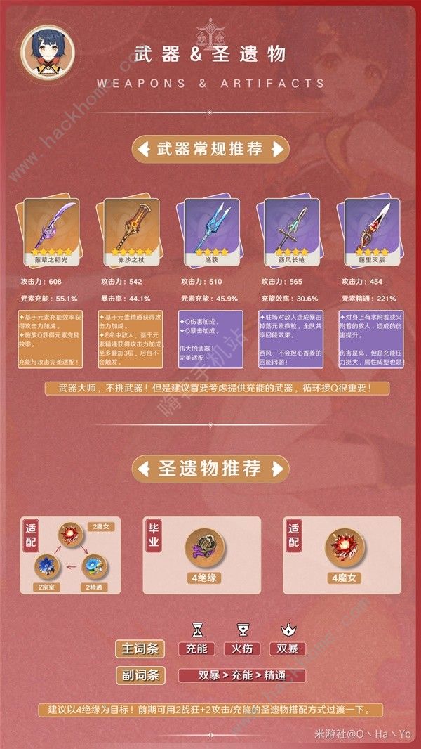 原神3.7版香菱培养攻略4