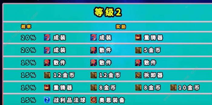 云顶之弈魔盗团羁绊奖励大全2