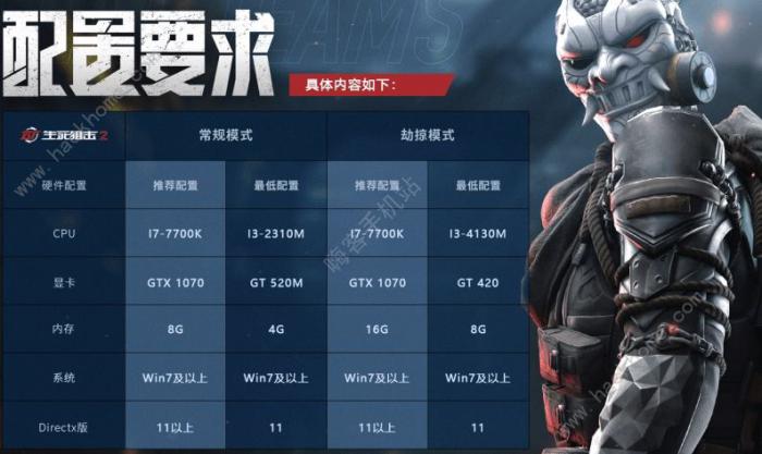 生死狙击2配置要求1