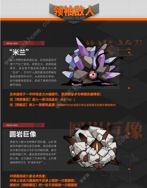 明日方舟保全派驻玩法攻略3