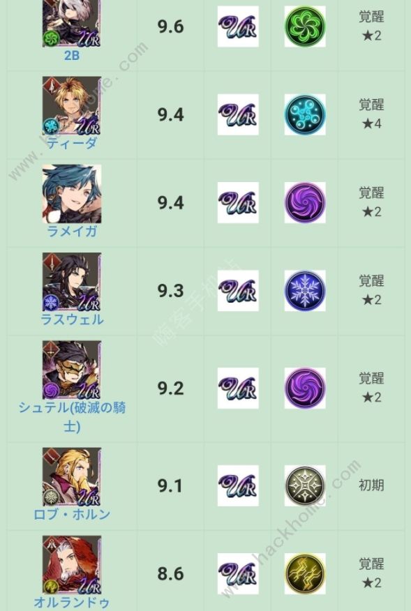 最终幻想勇气启示录幻影战争职业节奏榜7