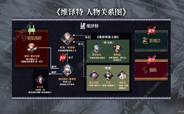 最终幻想勇气启示录幻影战争人物关系图4