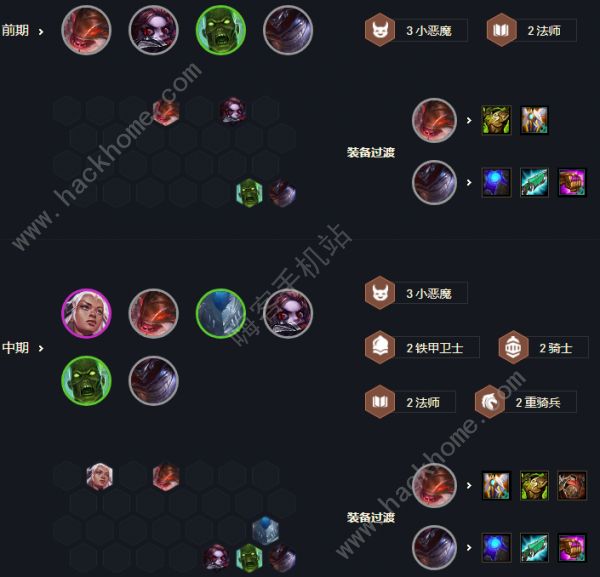 云顶之弈11.10最强阵容推荐2