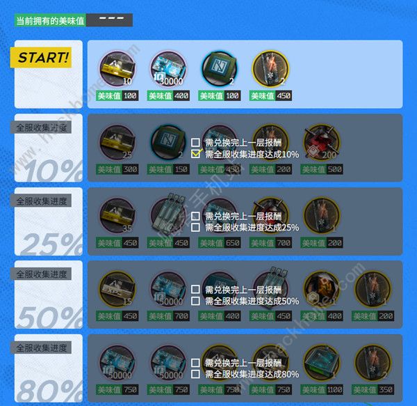 明日方舟庆典筹备计划登录失败解决教程2