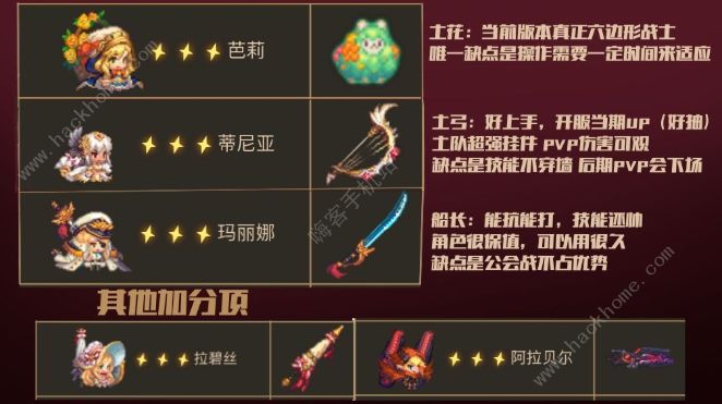 坎公骑冠剑刷初始教程分享2