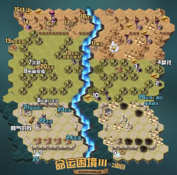 剑与远征命运困境3攻略大全2