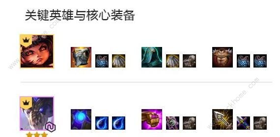 云顶之弈龙魂阵容攻略4