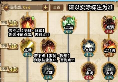 航海王燃烧意志凯多技能加点攻略4