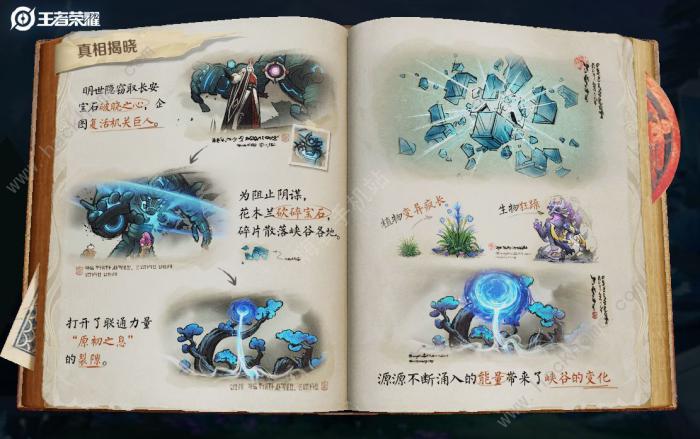 王者荣耀玄微子/云梦泽特产树脂在哪_王者荣耀玄微子是谁?