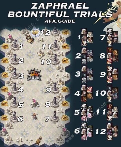 剑与远征卢克雷蒂娅试炼之地怎么过1