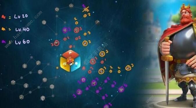 万国觉醒腓特烈一世天赋怎么加点_万国觉醒腓特烈一世天赋怎么点