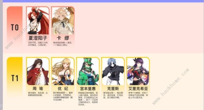 高能手办团初始怎么刷_高能手办团技巧套装