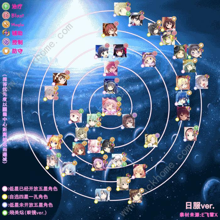 魔法纪录魔法少女小圆外传攻略大全2