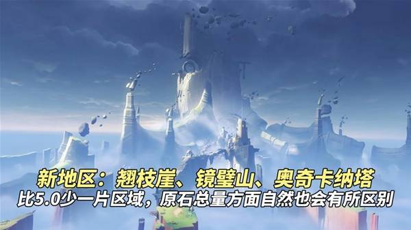 原神5.2能获得多少原石2