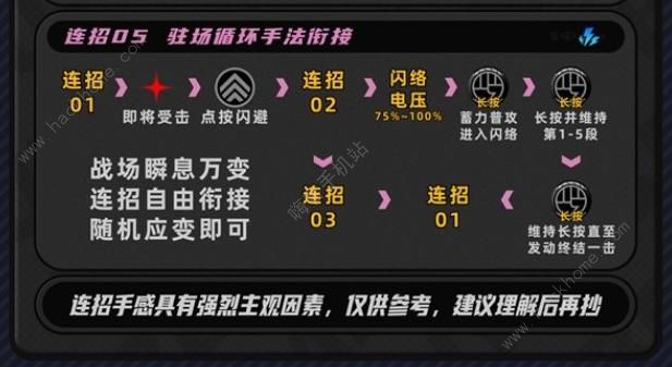 绝区零1.1青衣怎么连招2