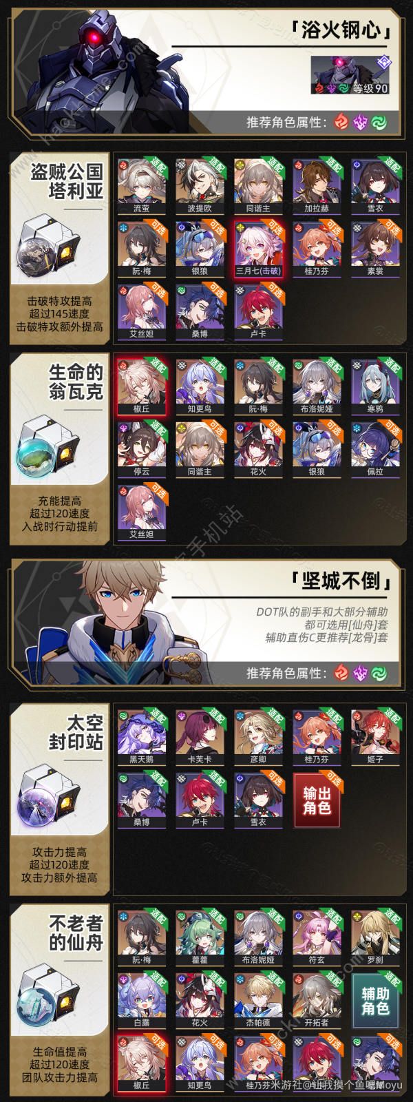 崩坏星穹铁道2.4位面分裂攻略5