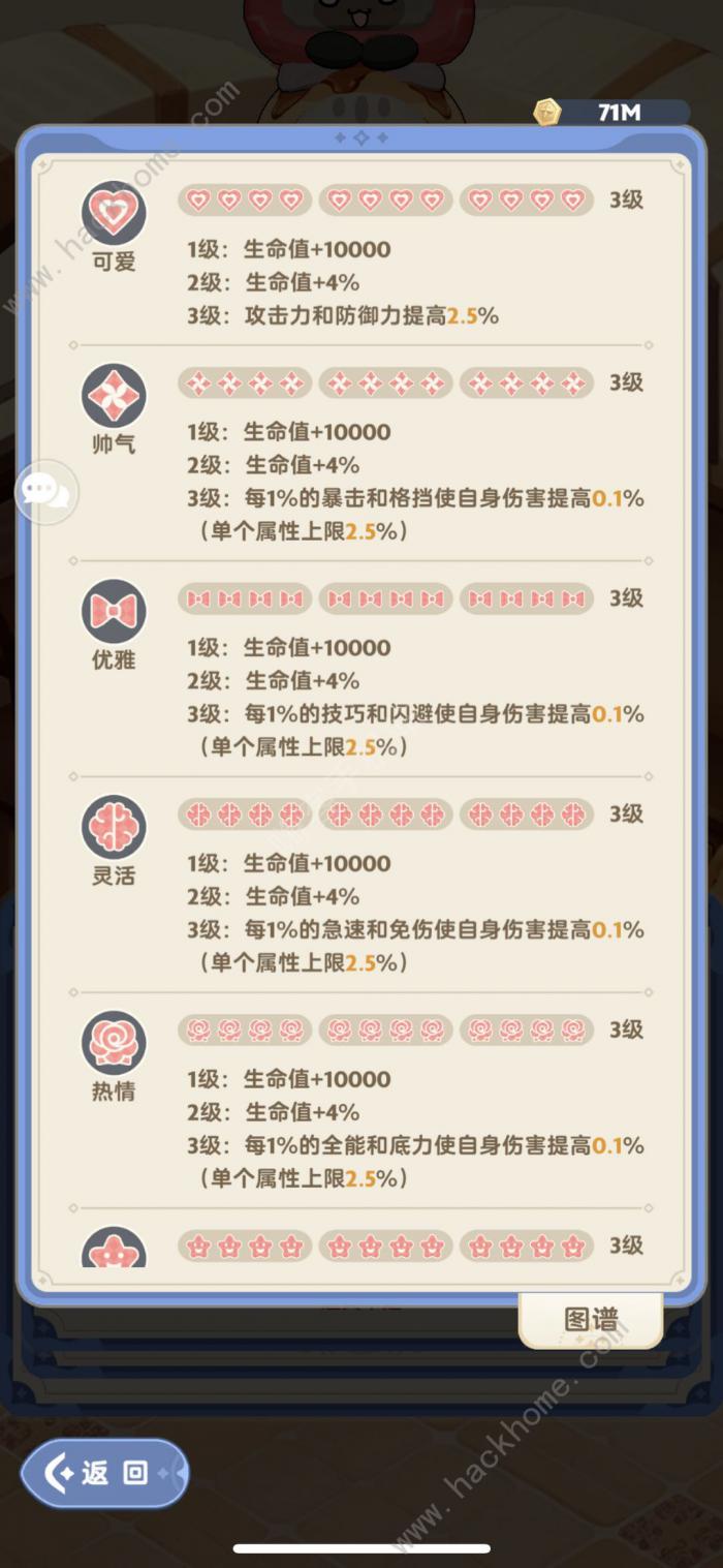 出发吧麦芬猫猫包是什么5