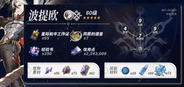 崩坏星穹铁道波提欧突破材料大全1