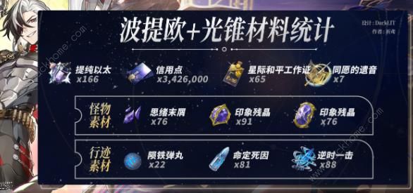 崩坏星穹铁道波提欧突破材料大全4