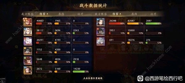 西游笔绘西行六欲塔五十层怎么打_西游笔绘西行六欲塔五十层打技巧