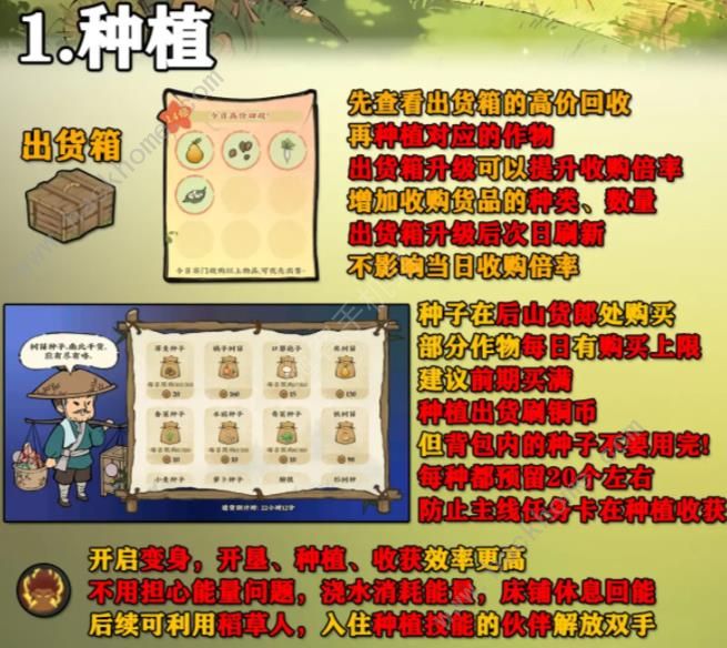 仙山小农铜币怎么得1