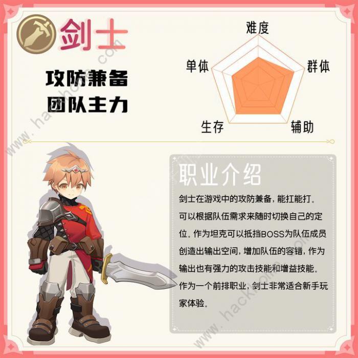 出发吧麦芬剑士入门攻略2