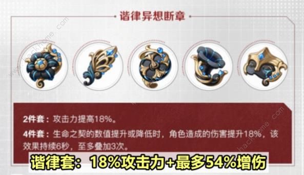 原神4.6新圣遗物值得刷吗2