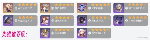 崩坏星穹铁道砂金光锥遗器怎么选1