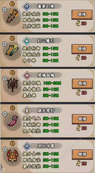 归途危机哪些装备好3