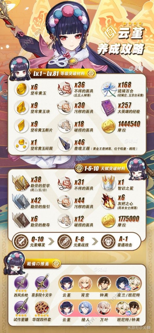 原神云堇培养材料怎么得1