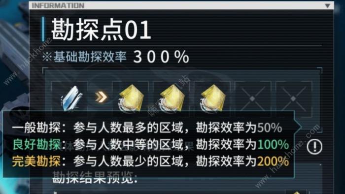 艾塔纪元虚空深境攻略1